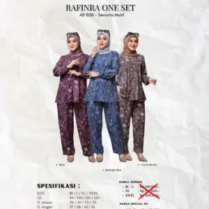 ABIKA RAFINRA ONESET